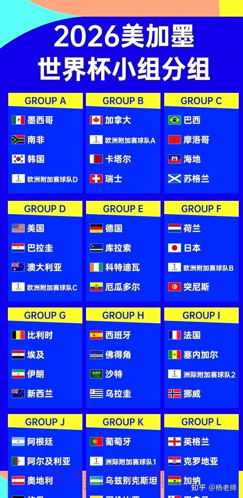 2026世界杯买球免费指南解析