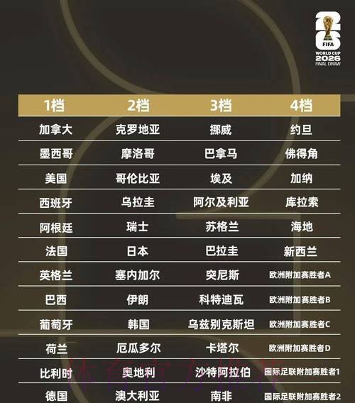 2026年世界杯买球平台排行解析