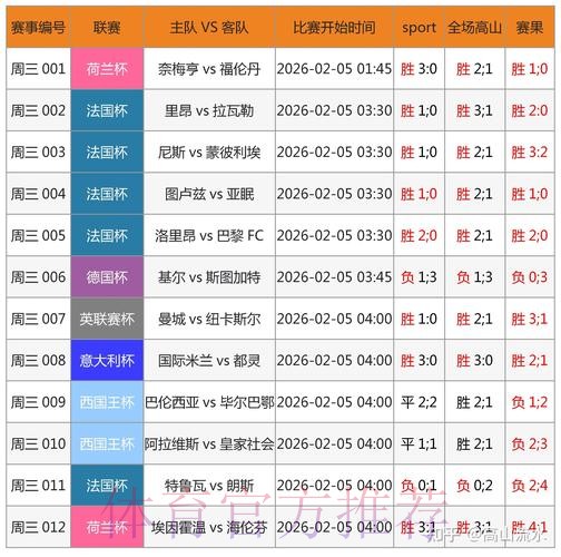 世界杯预测开户最佳平台推荐