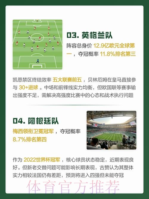 2026世界杯预测APP：精准分析与实时数据