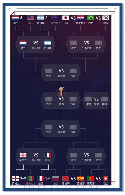 全面解读世界杯球队数据分析与趋势